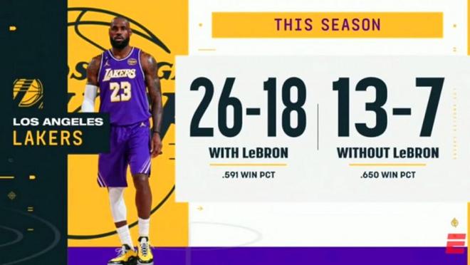 马刺领跑联盟争冠行列 骁勇战绩引热议 NBA战力榜